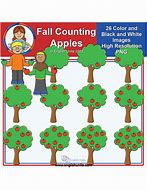 Image result for Counting Apples Clip Art