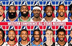 Image result for NBA All-Star