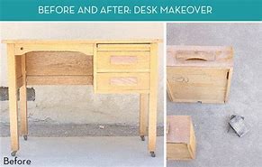 Image result for Smashing Desk