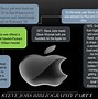 Image result for Steve Jobs Ppt Background