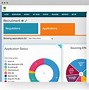 Image result for What Is ADP Software