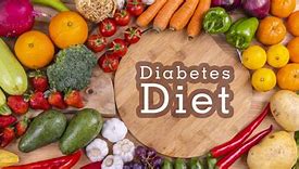 Image result for American Diabetes Diet