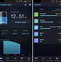 Image result for Battery Saver System