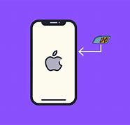 Image result for Do iPhone 13s Have Sim Cards