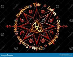 Image result for Wiccan Compass