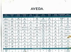 Image result for Aveda 10 or 9