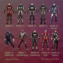Image result for Iron Man Suit U.S. Army