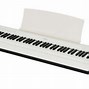 Image result for Piano 88 Keys with Numbered Notes