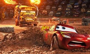 Image result for Car 4 Machine