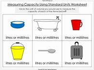 Image result for Measurement of Capacity Chrt
