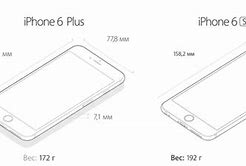 Image result for 6s Plus Unboxing