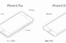 Image result for iPhone 6s Plus