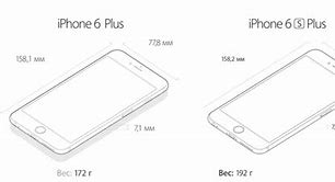 Image result for Free iPhone 6s Plus