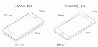 Image result for iPhone Latest 6s Plus