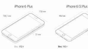 Image result for iPhone 6s Plus 128GB