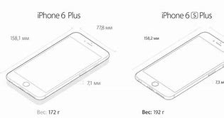 Image result for iPhone 6s Plus Details
