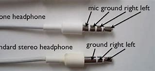 Image result for New iPhone SE Headphone Jack