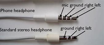 Image result for iPhone Mic Side