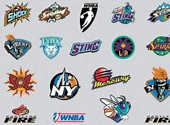 Image result for Vector Art NBA Team Logos