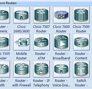 Image result for Network Router Symbol