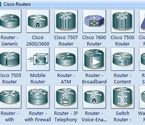 Image result for Router Symbol in Circuits