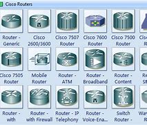 Image result for NIPR Router Symbol