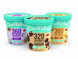 Image result for Cool Way Ice Cream