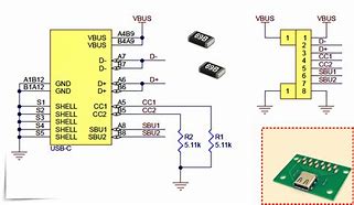 Image result for USBC Hub Circuit Board