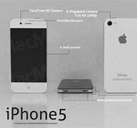 Image result for iPhone Model 1778