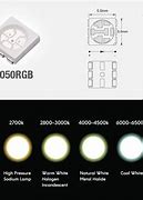 Image result for 5050 RGB LED