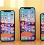 Image result for Types of Phones in Canada