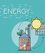 Image result for Buildings Incorporate Solar Panels