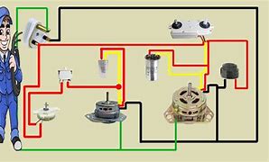 Image result for Washing Machine Motor Wiring Diagram