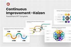 Image result for Kaizen Continuous Improvement PPT