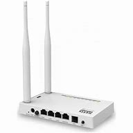 Image result for Netis Wireless Router