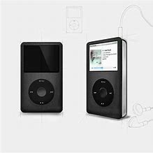 Image result for iPod Classic 15 GB