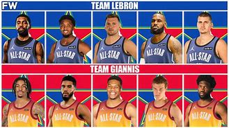 Image result for All-Star Draft 2023