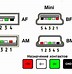 Image result for Mini USB Magnetic Connector