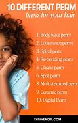 Image result for Dylian Lathiam Perm