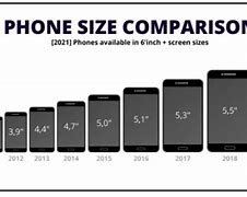 Image result for Phone with 8 Inch Screen
