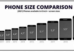 Image result for Cell Phone Sized Photos