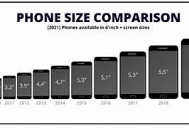 Image result for Calculator Size Phone
