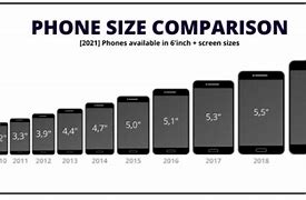 Image result for Handset Phone Sizes