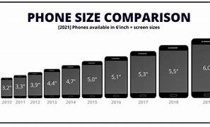 Image result for Smallest to Biggest Phone Size Comparison