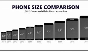 Image result for Samsung Cell Phone Dimensions Chart