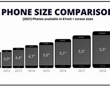 Image result for Compare Samsung Phone Sizes