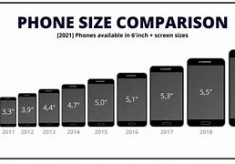 Image result for Phone Size Bigger