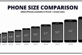 Image result for Phone Size Machine Design