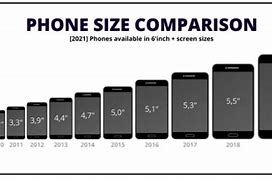 Image result for Actual Size Phone