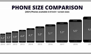 Image result for Phone Comparison Slite